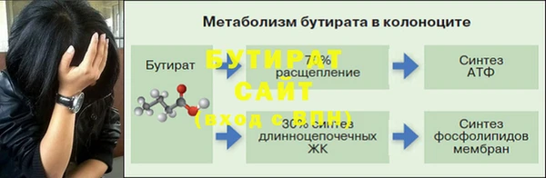 кристаллы Надым